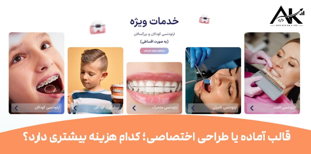 هزینه طراحی سایت پزشکی چقدر است؟ بررسی عوامل مؤثر بر قیمت سایت پزشکان و کلینیک‌ها
