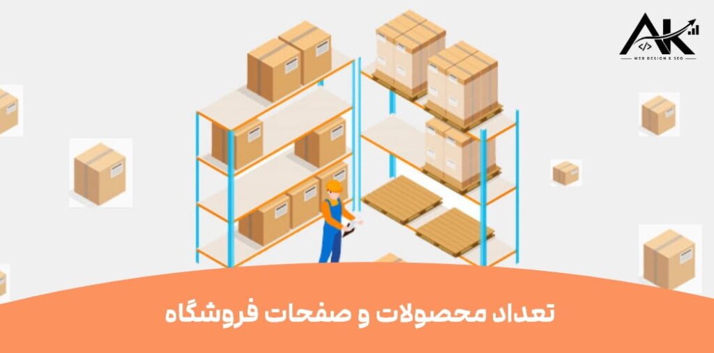 تعداد محصولات و صفحات فروشگاه