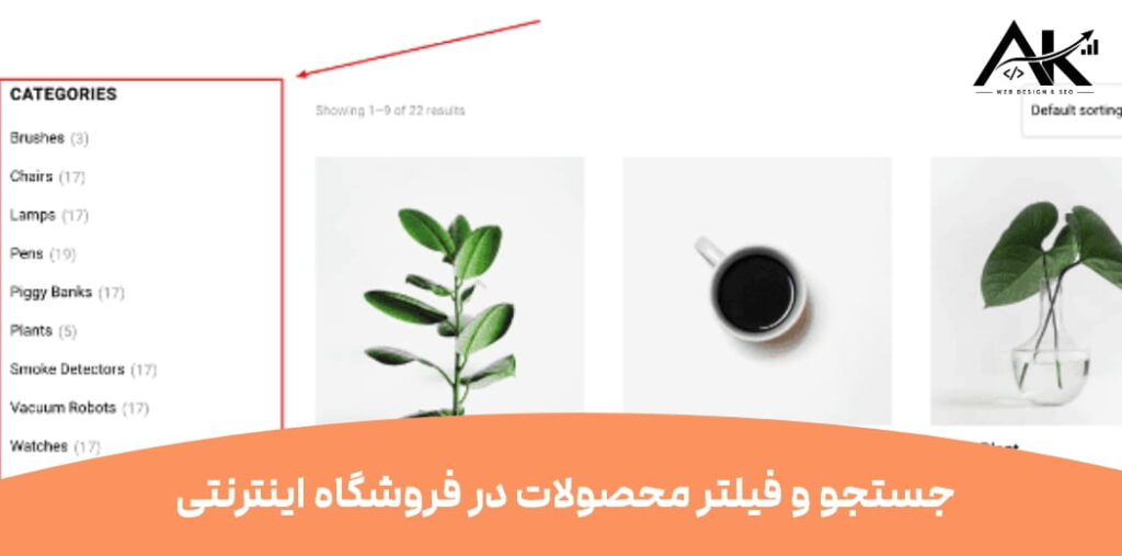 طراحی سایت فروشگاهی با وردپرس ؛ راهنمای ساخت فروشگاه اینترنتی حرفهای