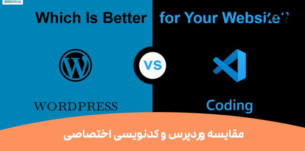 طراحی سایت با وردپرس یا کدنویسی اختصاصی؟