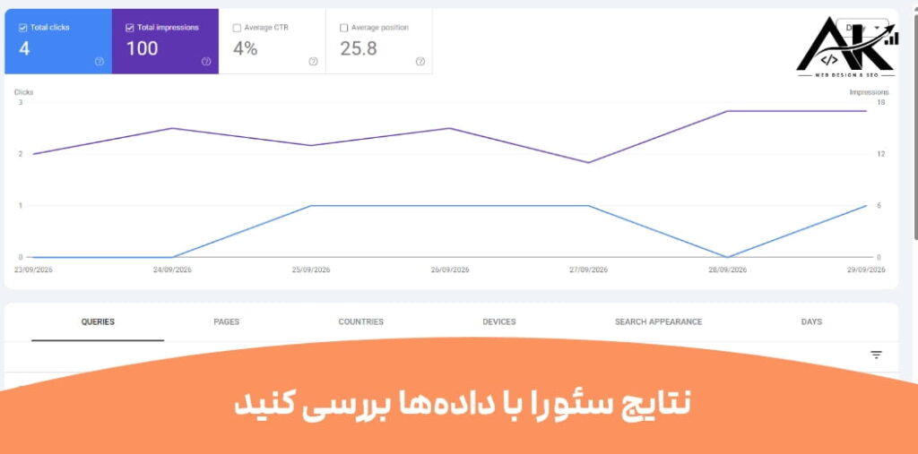 سئو سایت وکیل دقیقاً به چه معناست؟
